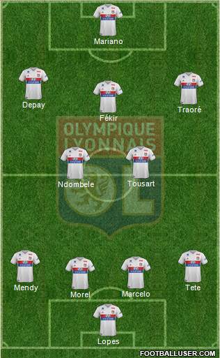 Olympique Lyonnais Formation 2017