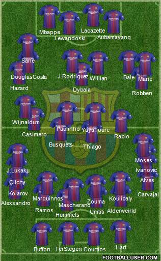 F.C. Barcelona Formation 2017