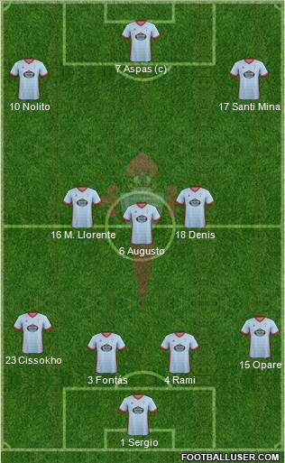 R.C. Celta S.A.D. Formation 2017