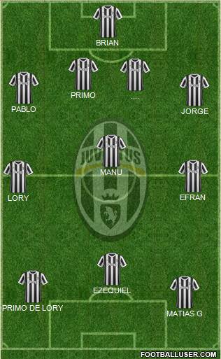 Juventus Formation 2017