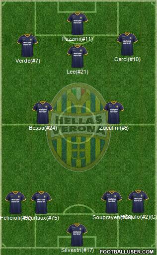 Hellas Verona Formation 2017