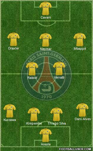 Paris Saint-Germain Formation 2017