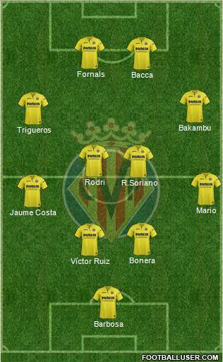 Villarreal C.F., S.A.D. Formation 2017