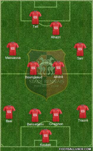 Stade Rennais Football Club Formation 2017