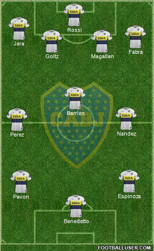 Boca Juniors Formation 2017