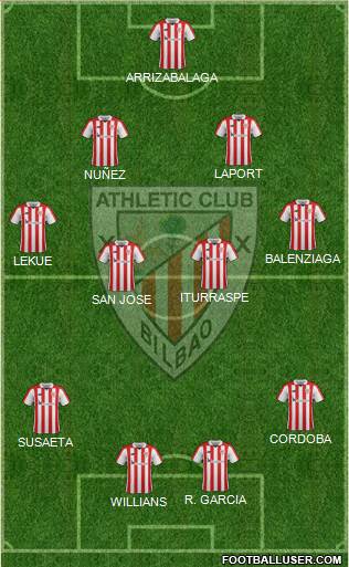 Athletic Club Formation 2017