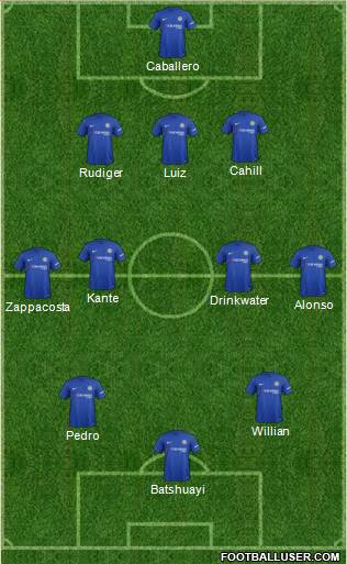 Chelsea Formation 2017