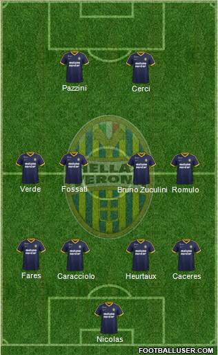 Hellas Verona Formation 2017