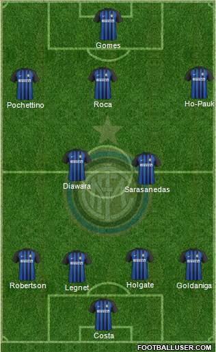 F.C. Internazionale Formation 2017