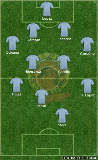 CD Los Pumas de Casanare Formation 2017