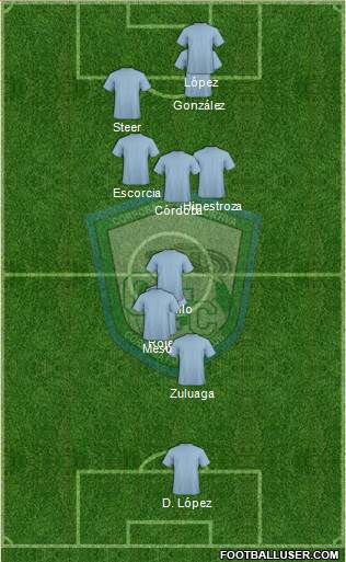 CD Córdoba FC Formation 2017