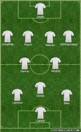 Tottenham Hotspur Formation 2017