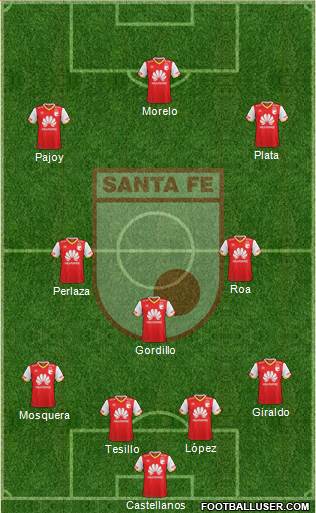 Santa Fe CD Formation 2017