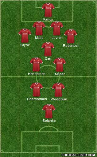 Liverpool Formation 2017
