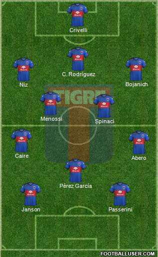 Tigre Formation 2017