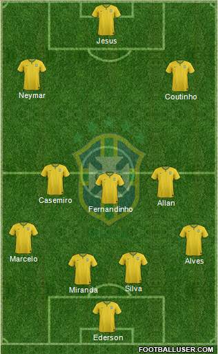 Brazil Formation 2017