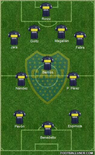 Boca Juniors Formation 2017