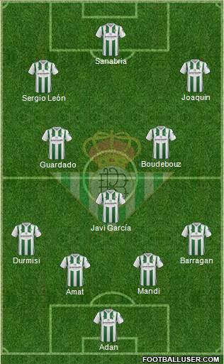 Real Betis B., S.A.D. Formation 2017