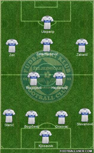 FK Zeljeznicar Sarajevo Formation 2017