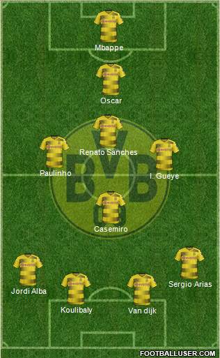 Borussia Dortmund Formation 2017
