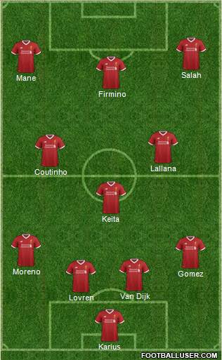 Liverpool Formation 2017