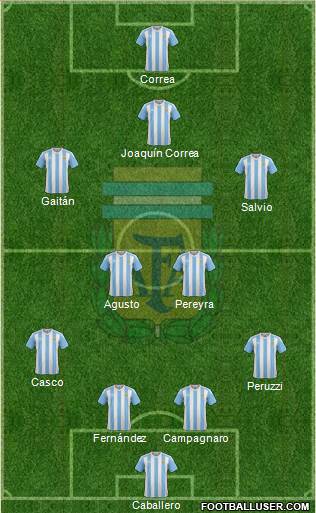 Argentina Formation 2017