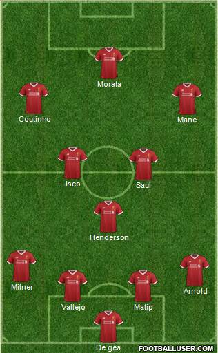 Liverpool Formation 2017
