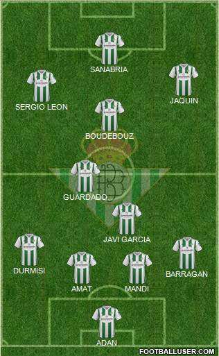 Real Betis B., S.A.D. Formation 2017