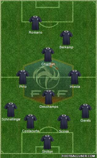 France Formation 2017