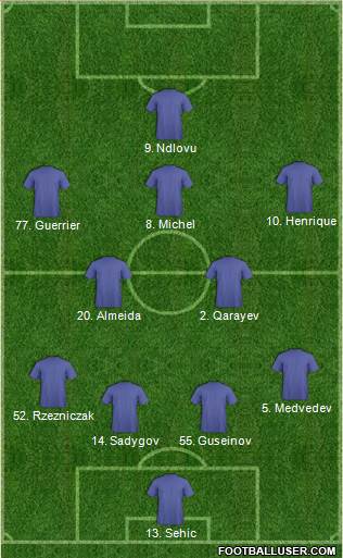 Chelsea Formation 2017