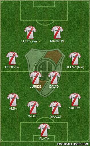 River Plate Formation 2017
