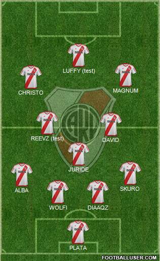 River Plate Formation 2017