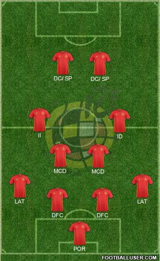 Spain Formation 2017