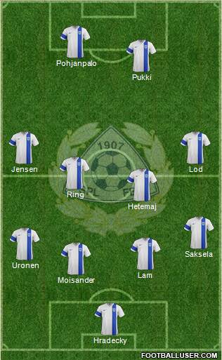 Finland Formation 2017