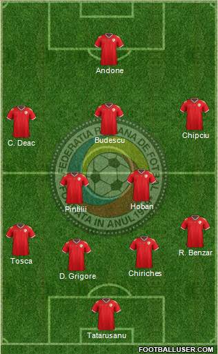 Romania Formation 2017