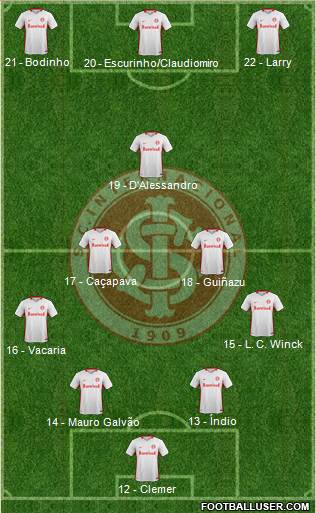 SC Internacional Formation 2017