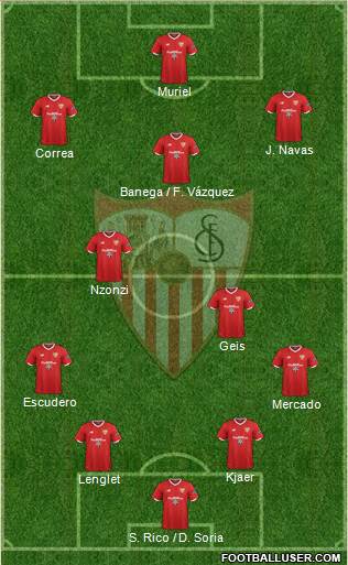 Sevilla F.C., S.A.D. Formation 2017