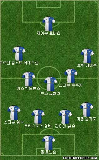 Blackburn Rovers Formation 2017