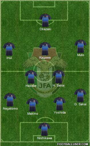 Japan Formation 2017