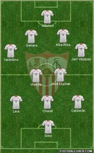 Sevilla F.C., S.A.D. Formation 2017