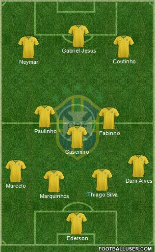 Brazil Formation 2017