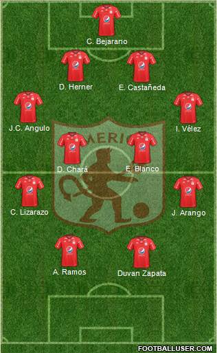 CD América de Cali Formation 2017