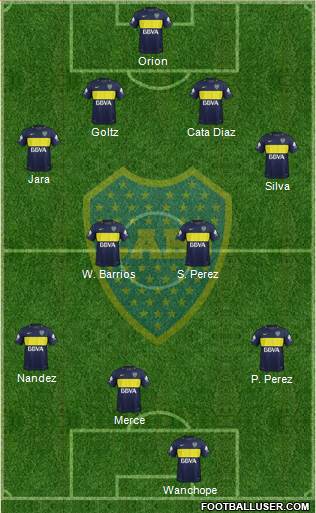 Boca Juniors Formation 2017