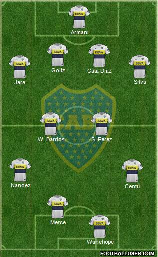 Boca Juniors Formation 2017