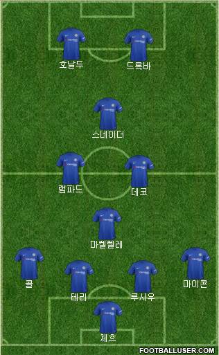 Chelsea Formation 2017