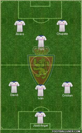 R. Zaragoza S.A.D. Formation 2017