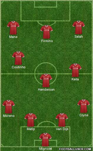 Liverpool Formation 2017