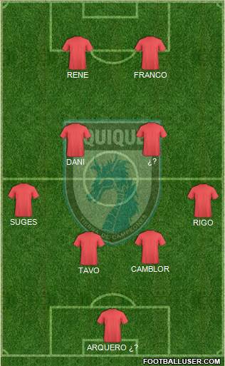 CD Municipal Iquique S.A.D.P. Formation 2017