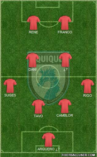 CD Municipal Iquique S.A.D.P. football formation