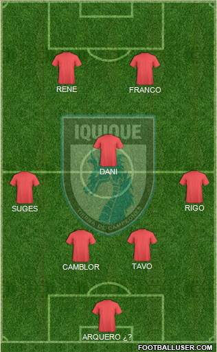 CD Municipal Iquique S.A.D.P. football formation